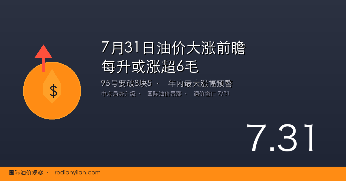 7月31日国内油价大涨前瞻配图